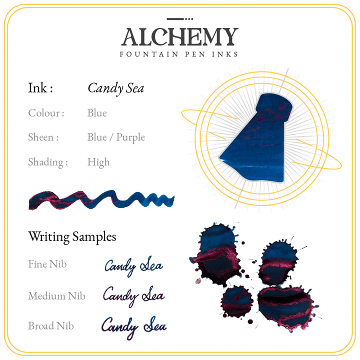 Endless Alchemy 60ml Ink Bottle - Candy Sea