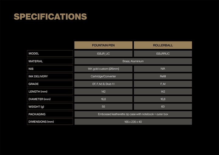 Montegrappa 007 Special Edition Fountain Pen - Open Edition