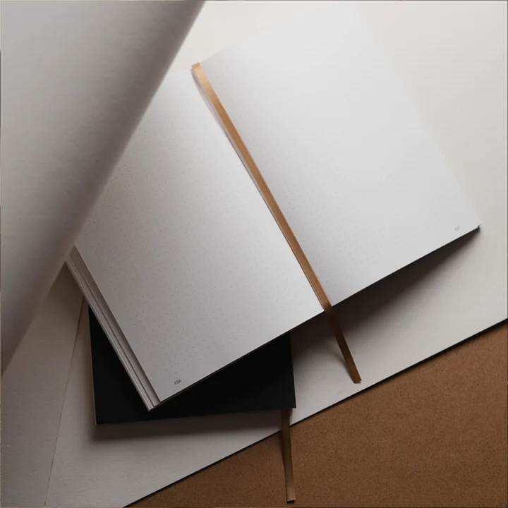 Endless Observer - Notebook