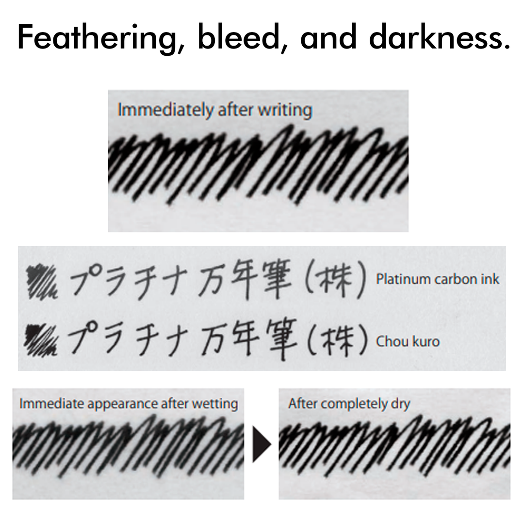 Platinum Classic Ink - Chou Kuro Black
