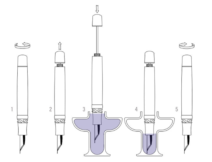 Visconti Homo Sapiens Lotus Garden Limited Edition - Fountain Pen