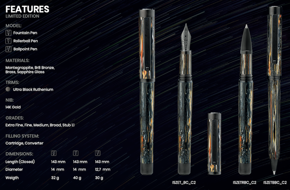 Montegrappa ZERO: Meteor Shower - Rollerball
