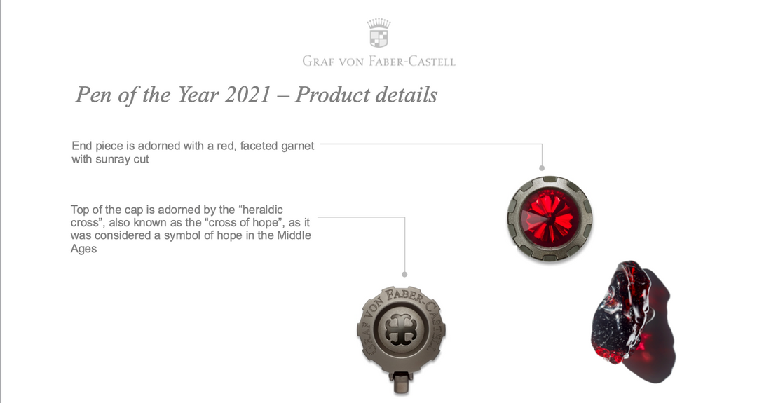 Graph Von Faber-Castell Pen of the Year 2021 Knights - Rollerball