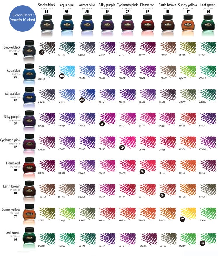 Platinum Mixable Ink - Smoke Black