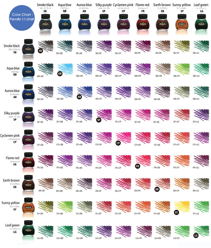 Platinum Mixable Ink - Silky Purple