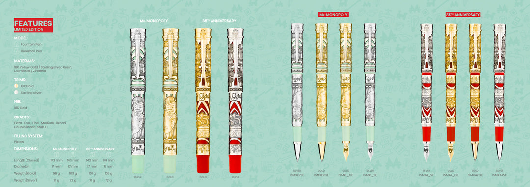 Montegrappa Monopoly L.E. 85th Anniversary - Fountain Pen