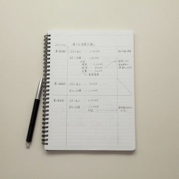 Mnemosyne Navy A5 Ruled Notebook